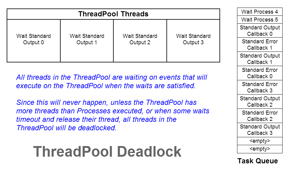 the Void – Page 2 – Thoughts of an Earthling